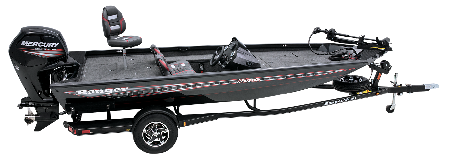 Rt178c Ranger Boat Review 2022