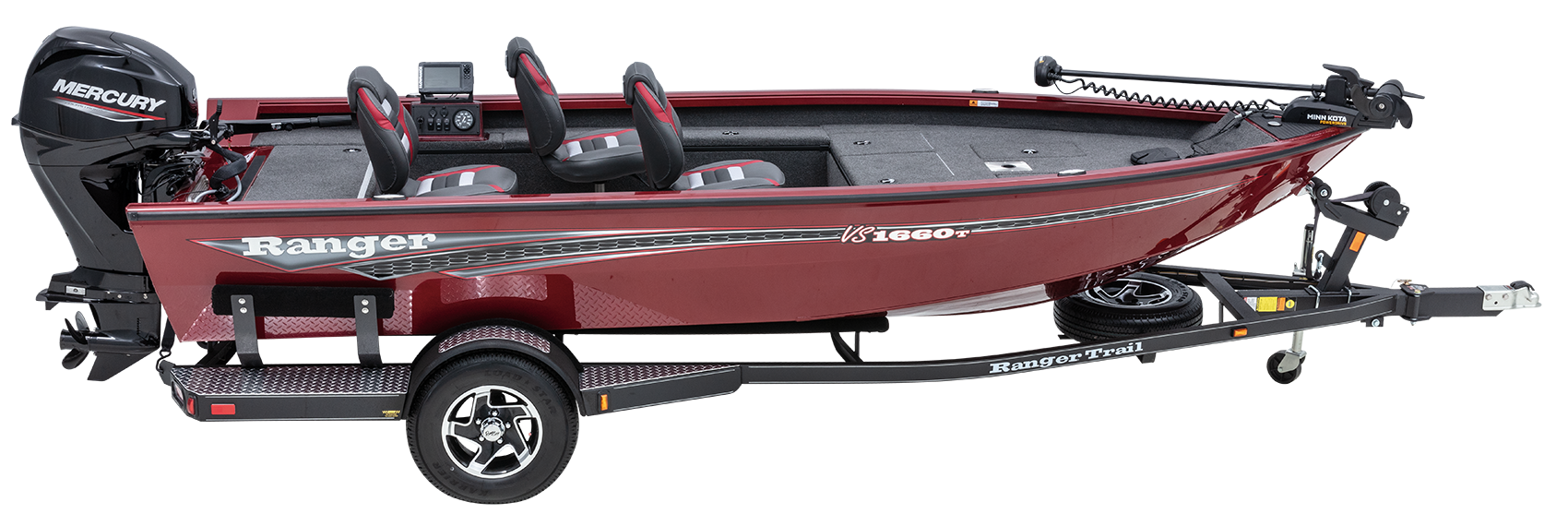 research 2008 - ranger boats ar - 2250ss on iboats.com