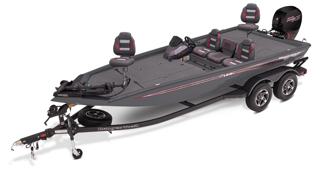 RT198P Aluminum Bass Boat Ranger Tournament Series