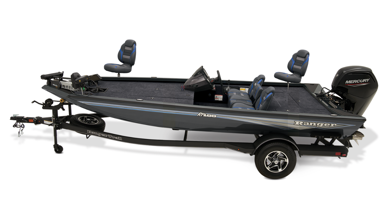 RT Series Aluminum Bass Boats