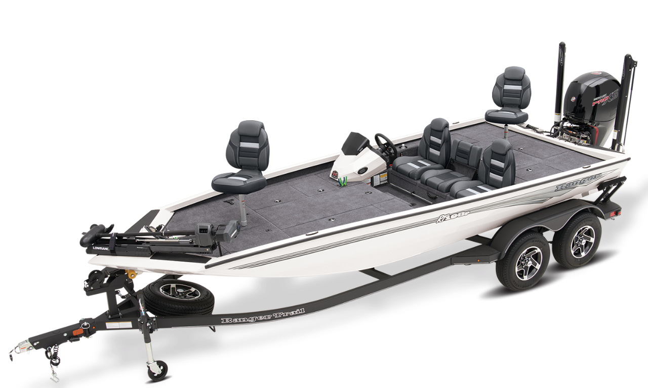 Ranger Boats Learning Center - Articles, News, and Tips