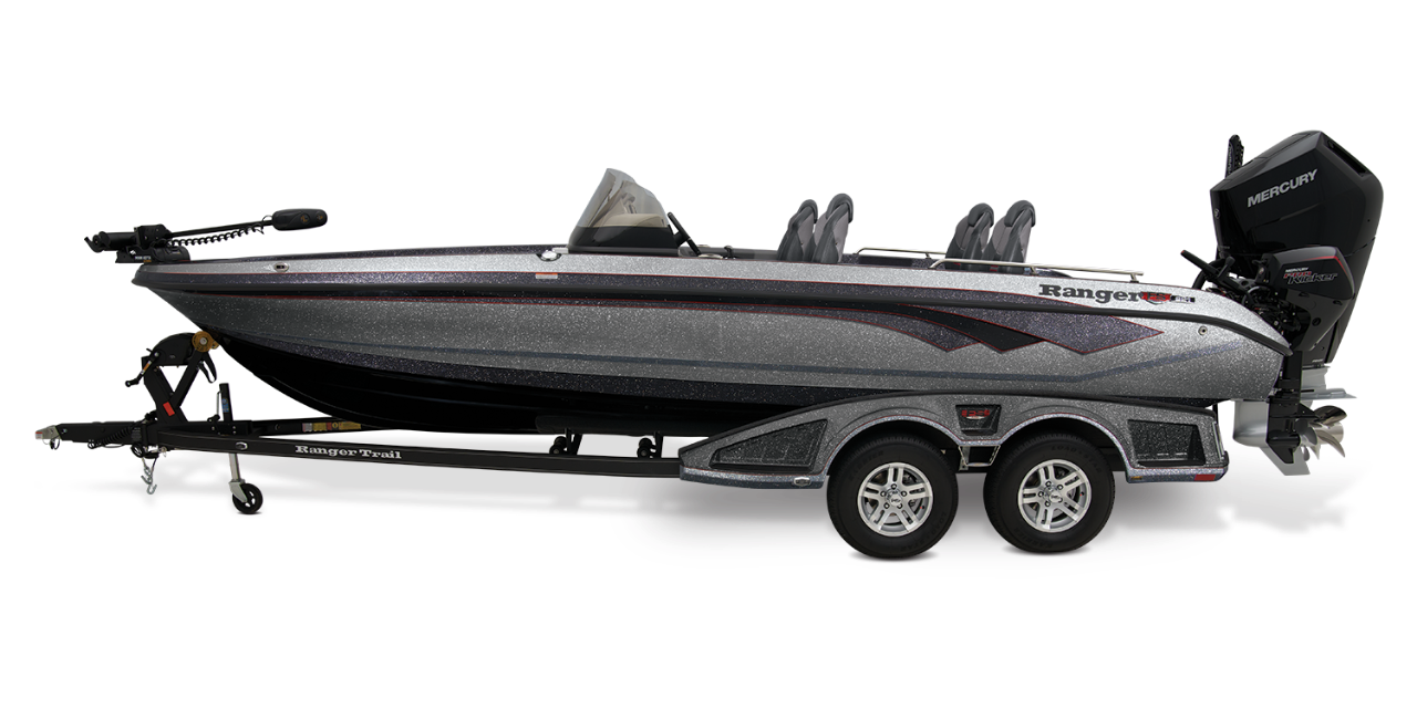 Ranger 621FS PRO